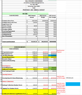 BUDGET 2023 VRC Draft 5